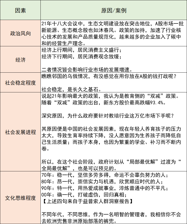 万字整理 I 经营管理笔记：COO能力指南